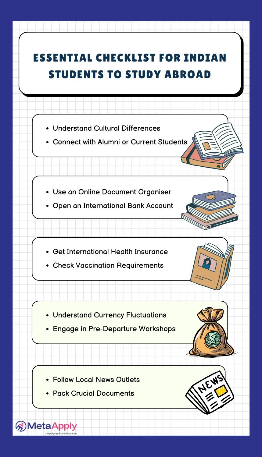 Essential Checklist for Indian Students to Study Abroad