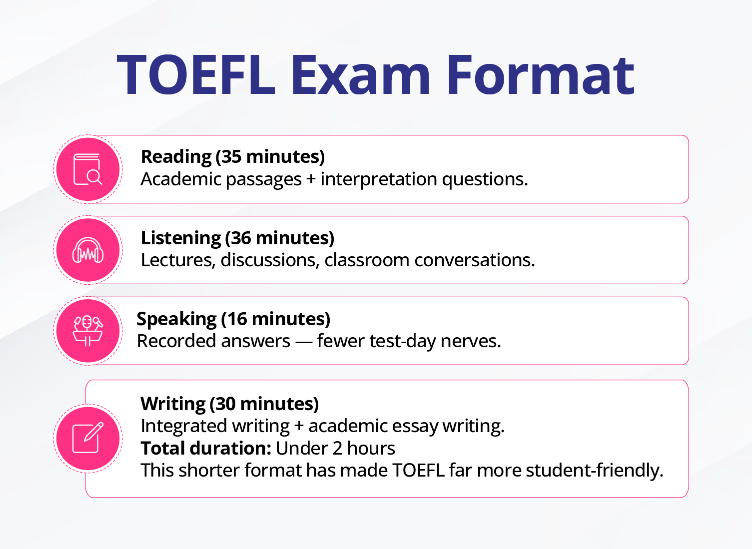 TOEFL Exam