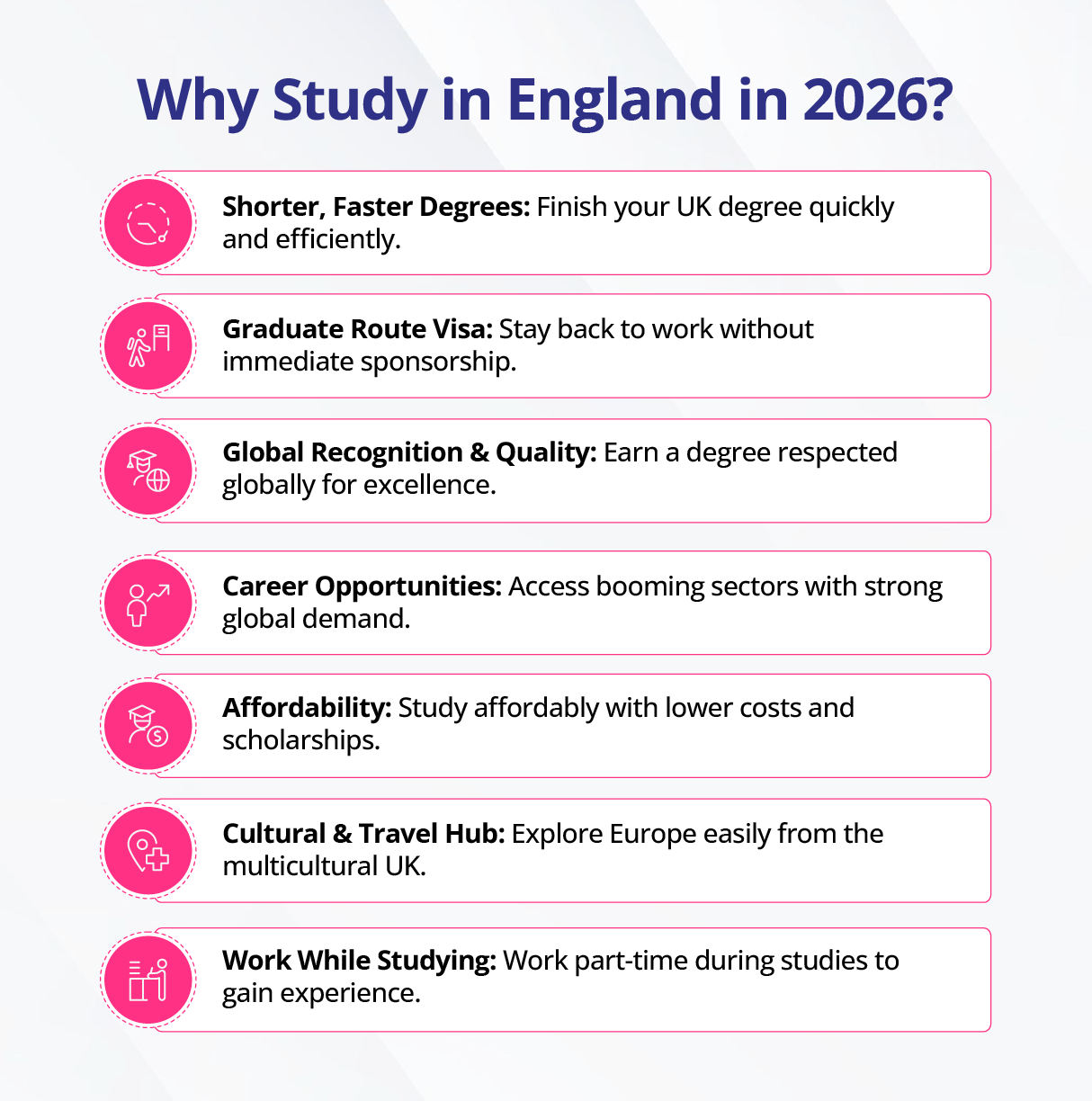 Why study in England
