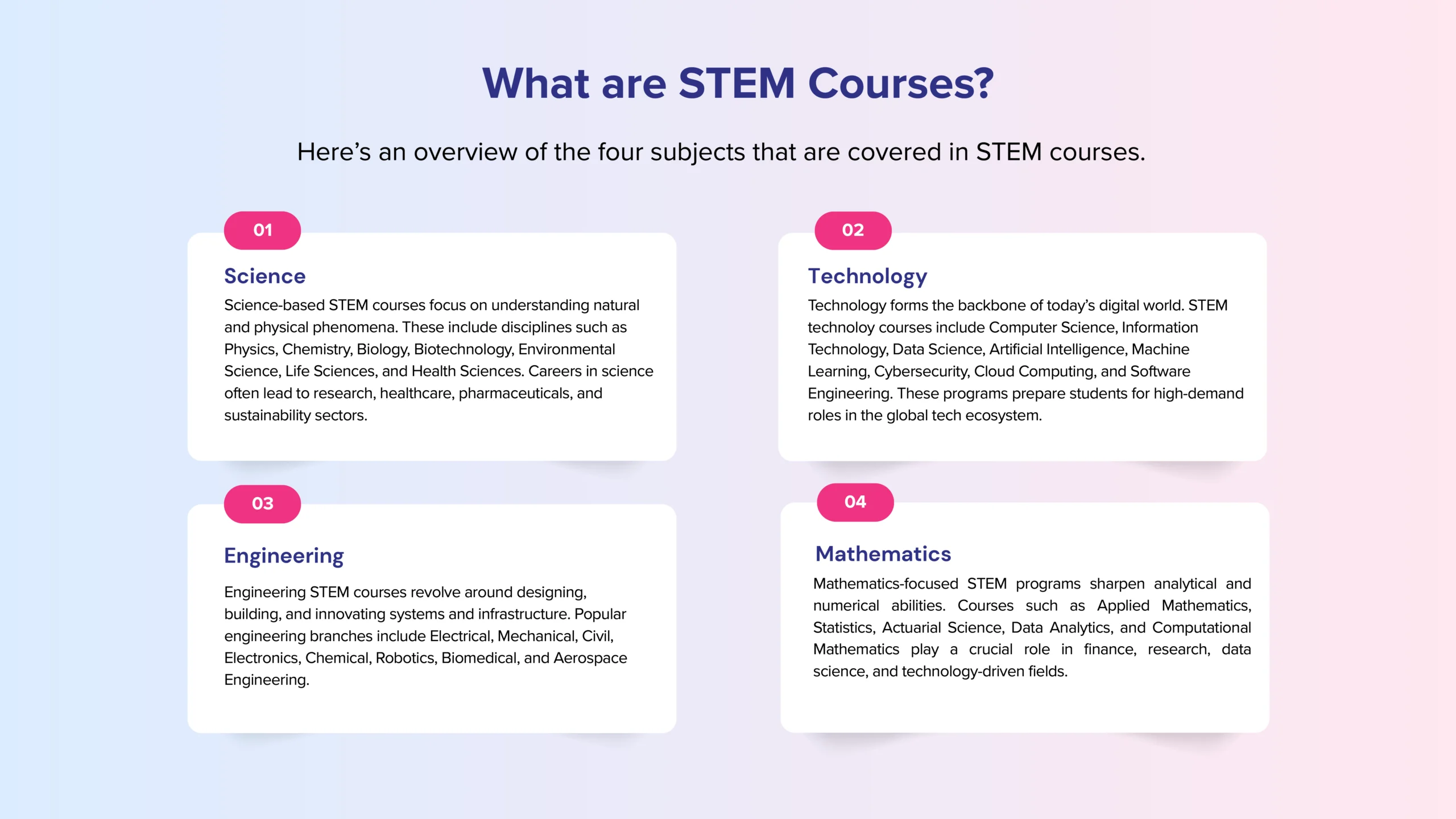 STEM Courses