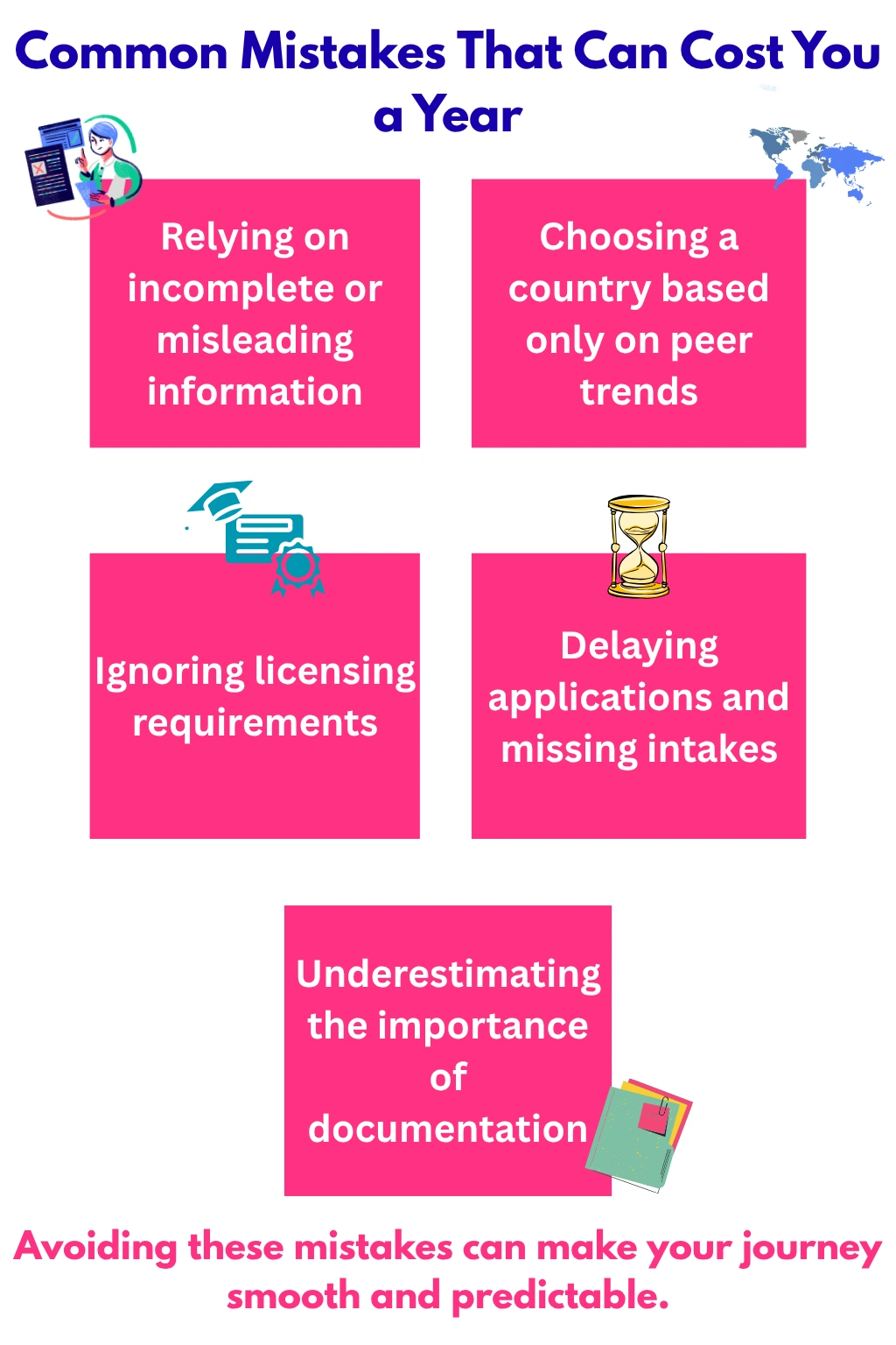 Common Mistakes That Can Cost You a Year