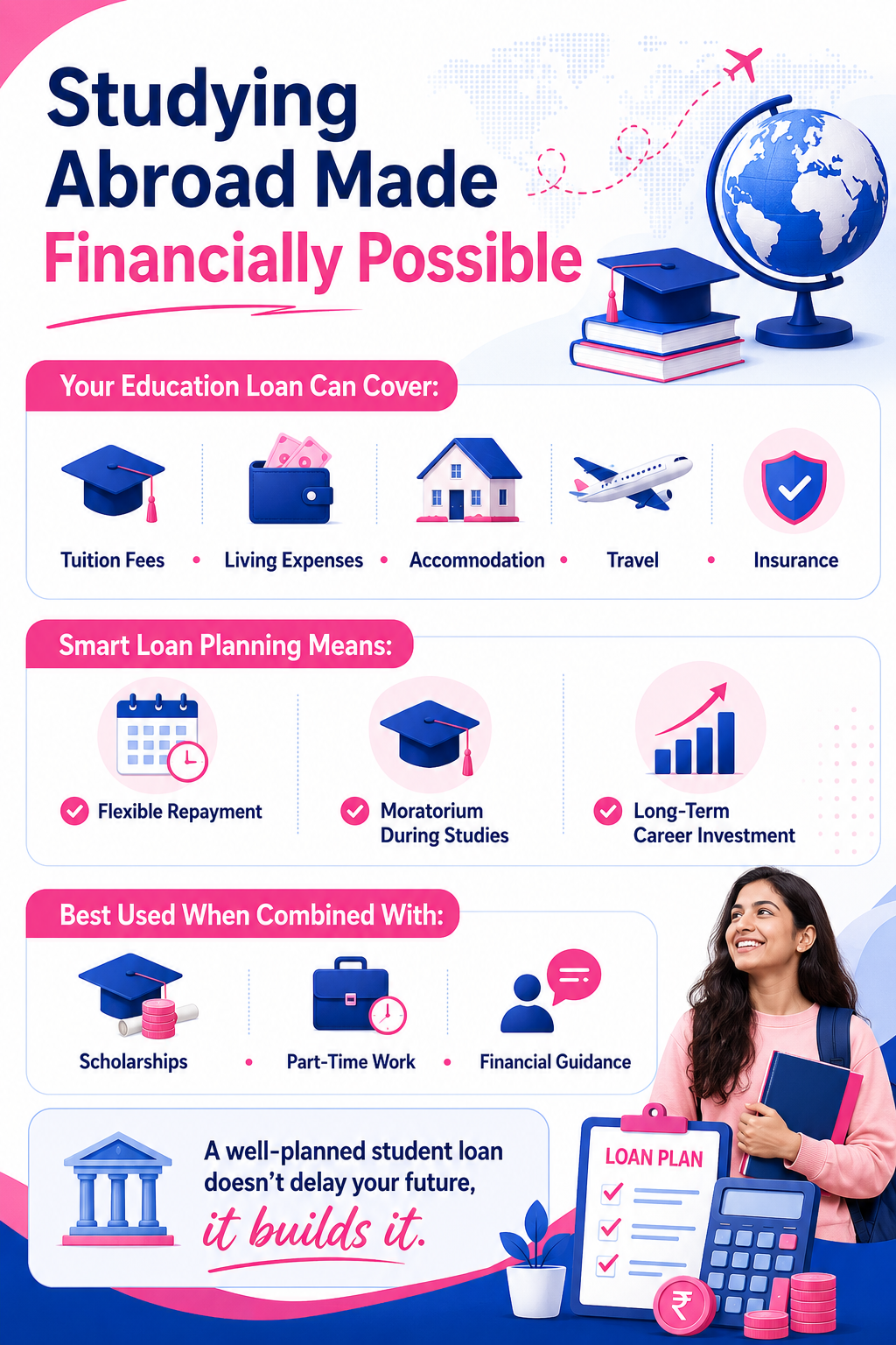 Studying Abroad Made Financially Possible