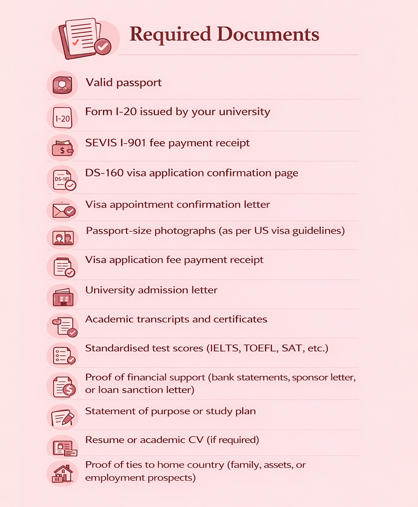 Required Documents for Student Visa USA