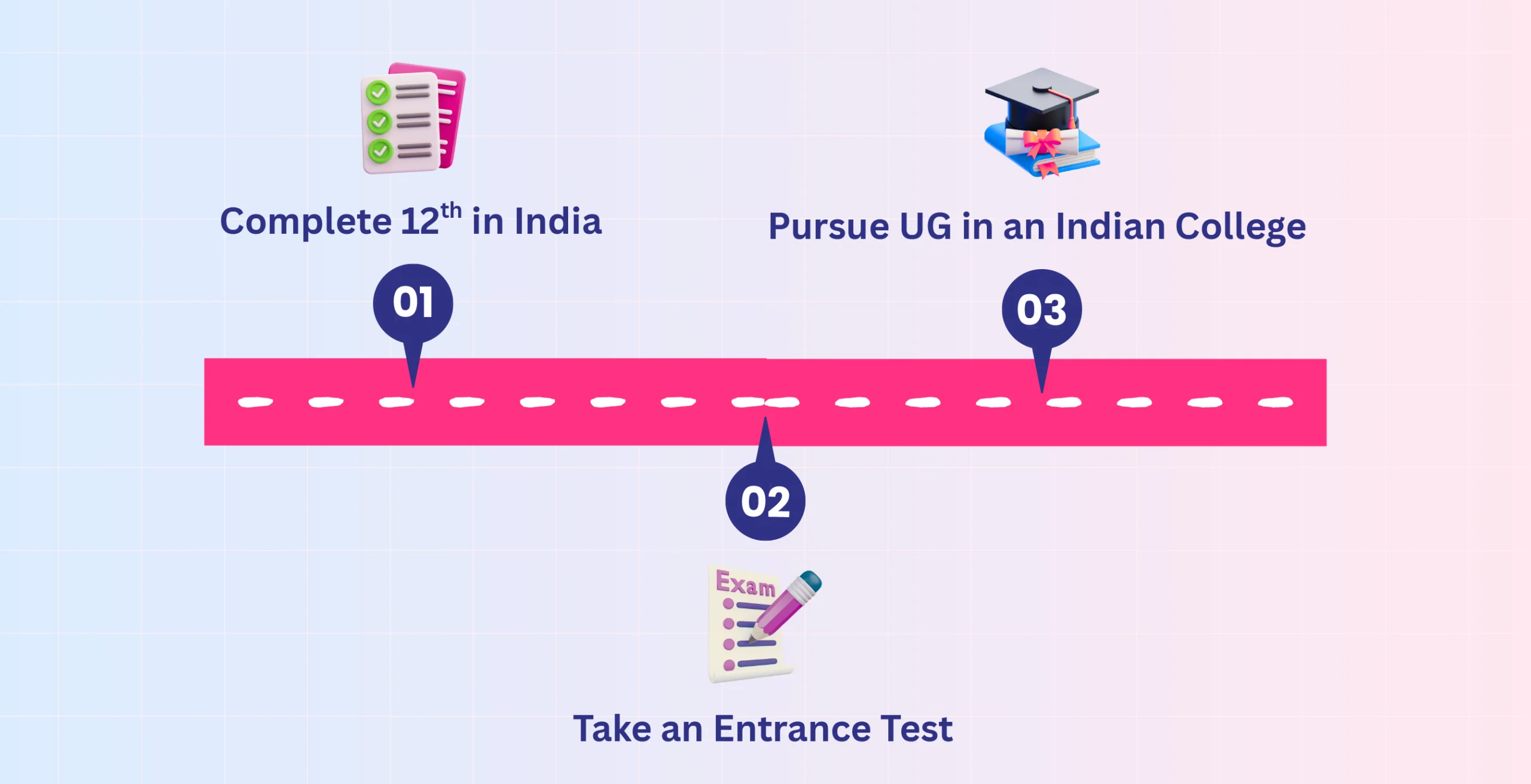 Benefits of Studying Abroad