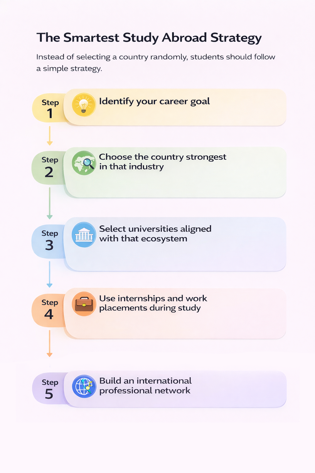 best-Education-Systems-in-the-World