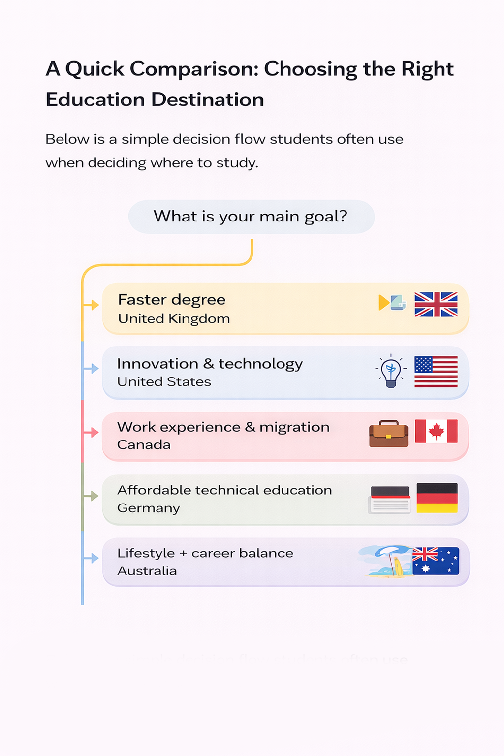 best-Education-Systems-in-the-World